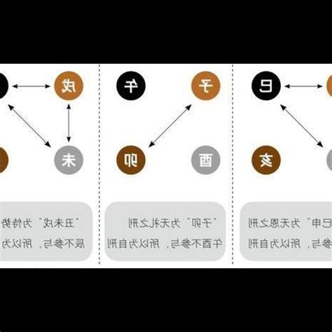 無恩之刑化解|关于八字命理你不知道的秘密 无恩之刑